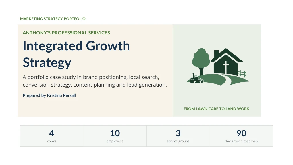 Anthony's Professional Services integrated growth strategy case study cover