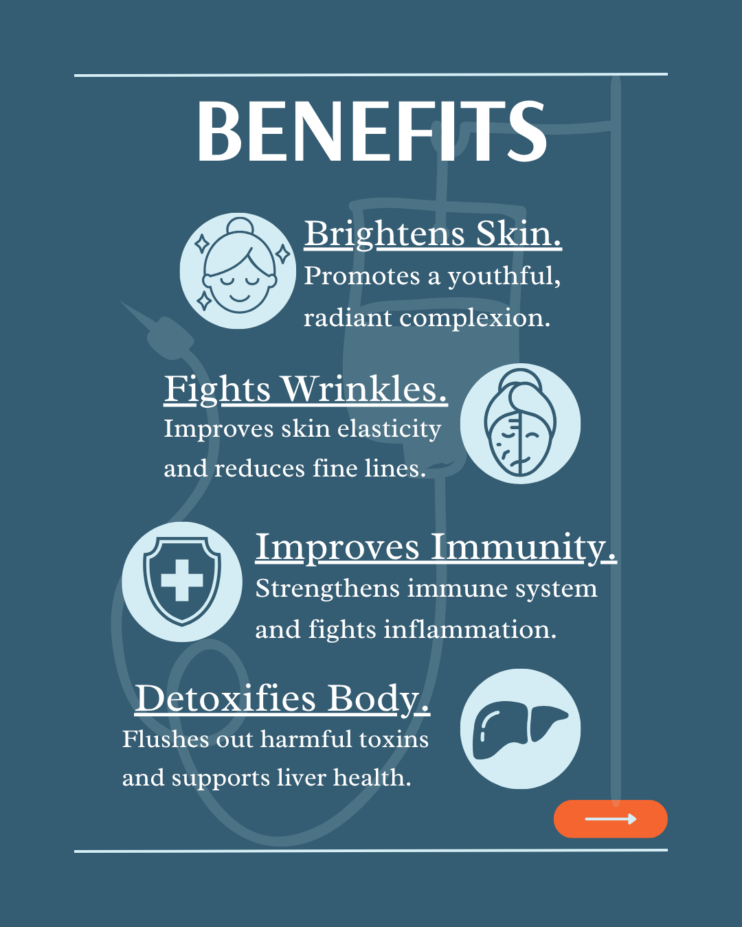 Drip IV benefits graphic
