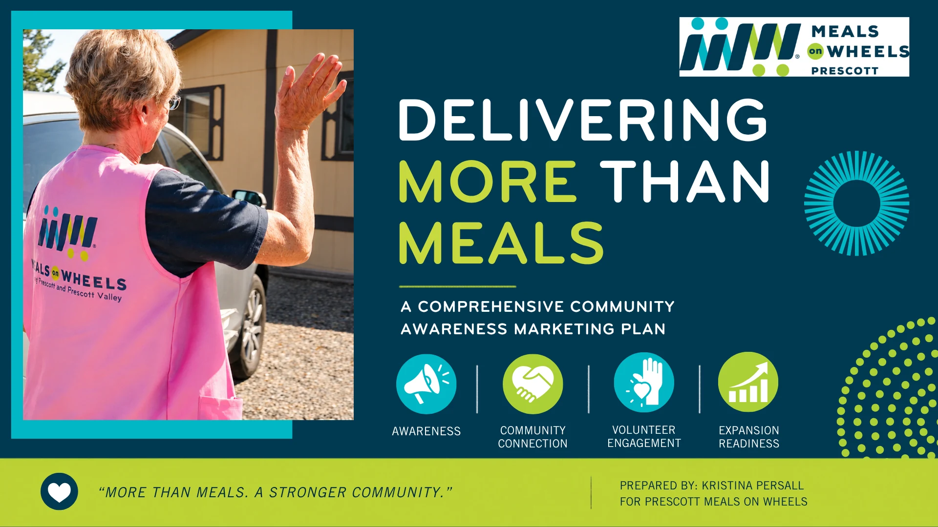 Cover of the Prescott Meals on Wheels community awareness plan